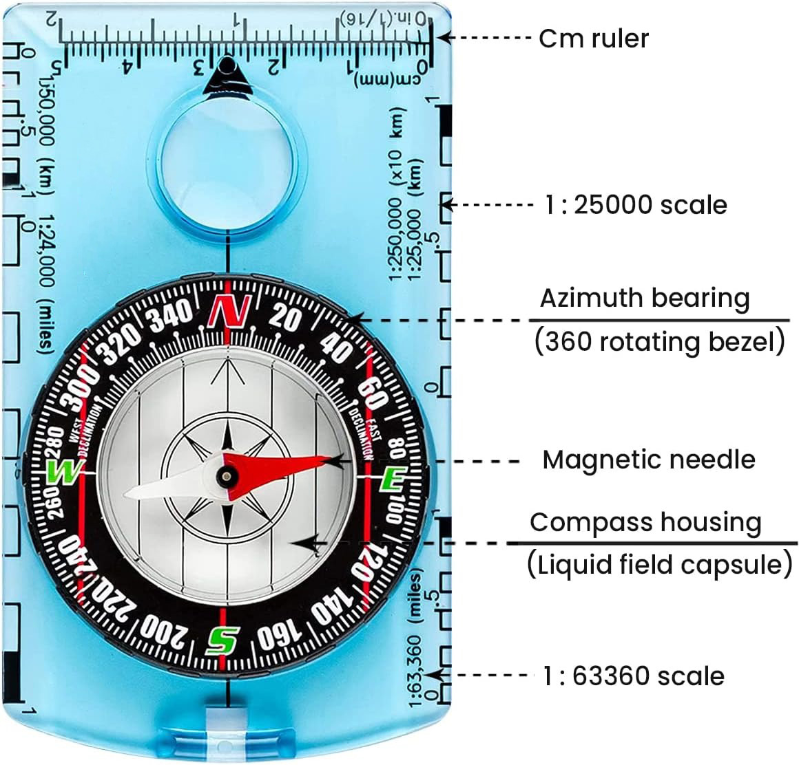 ZHUOHUA Oryantiring Pusulası-Y - Map Compass Orienteering incelemesi ve fiyatı