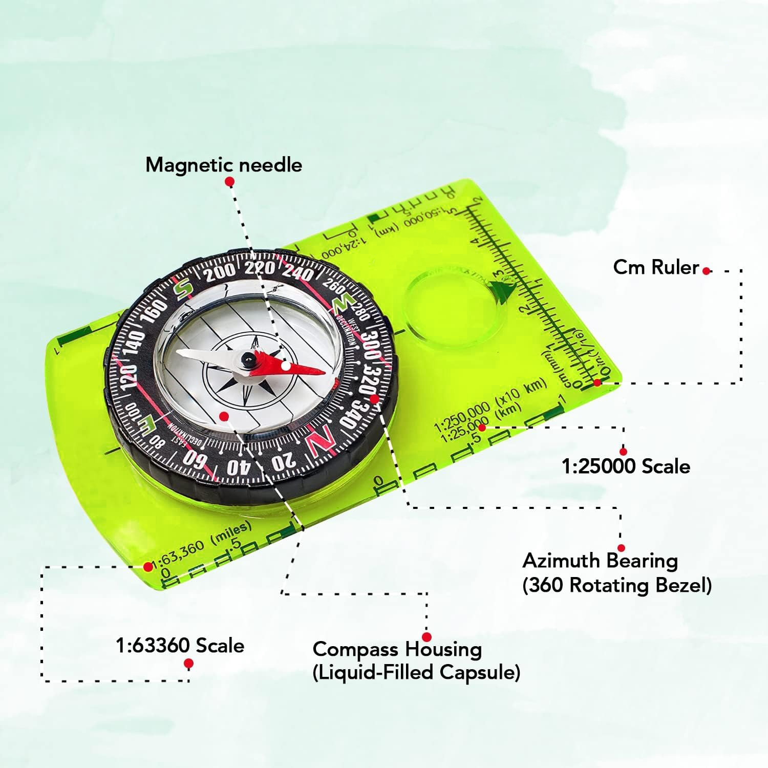 YANBIGUO Oryantiring Pusulası  - Map Compass Orienteering incelemesi ve fiyatı