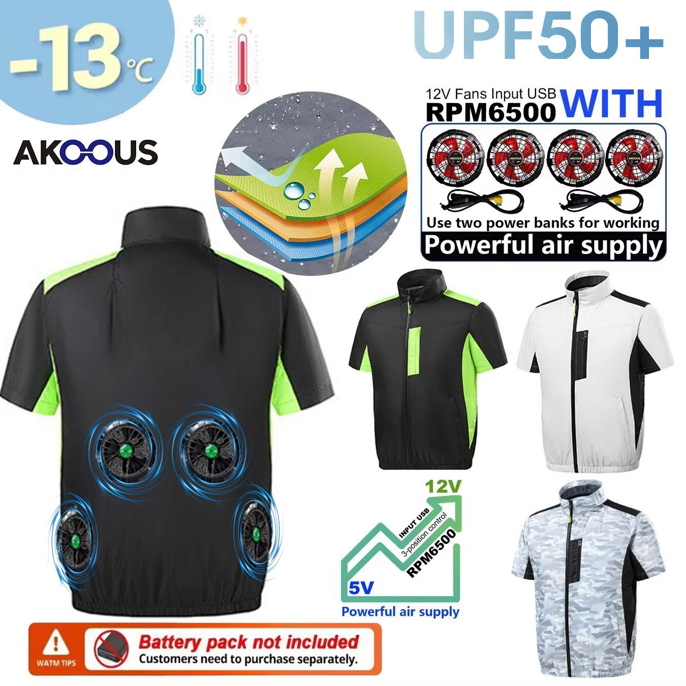 12V 5V USB Soğutmalı 4 Fanlı Y - Outdoor Adventure Clothing incelemesi ve fiyatı