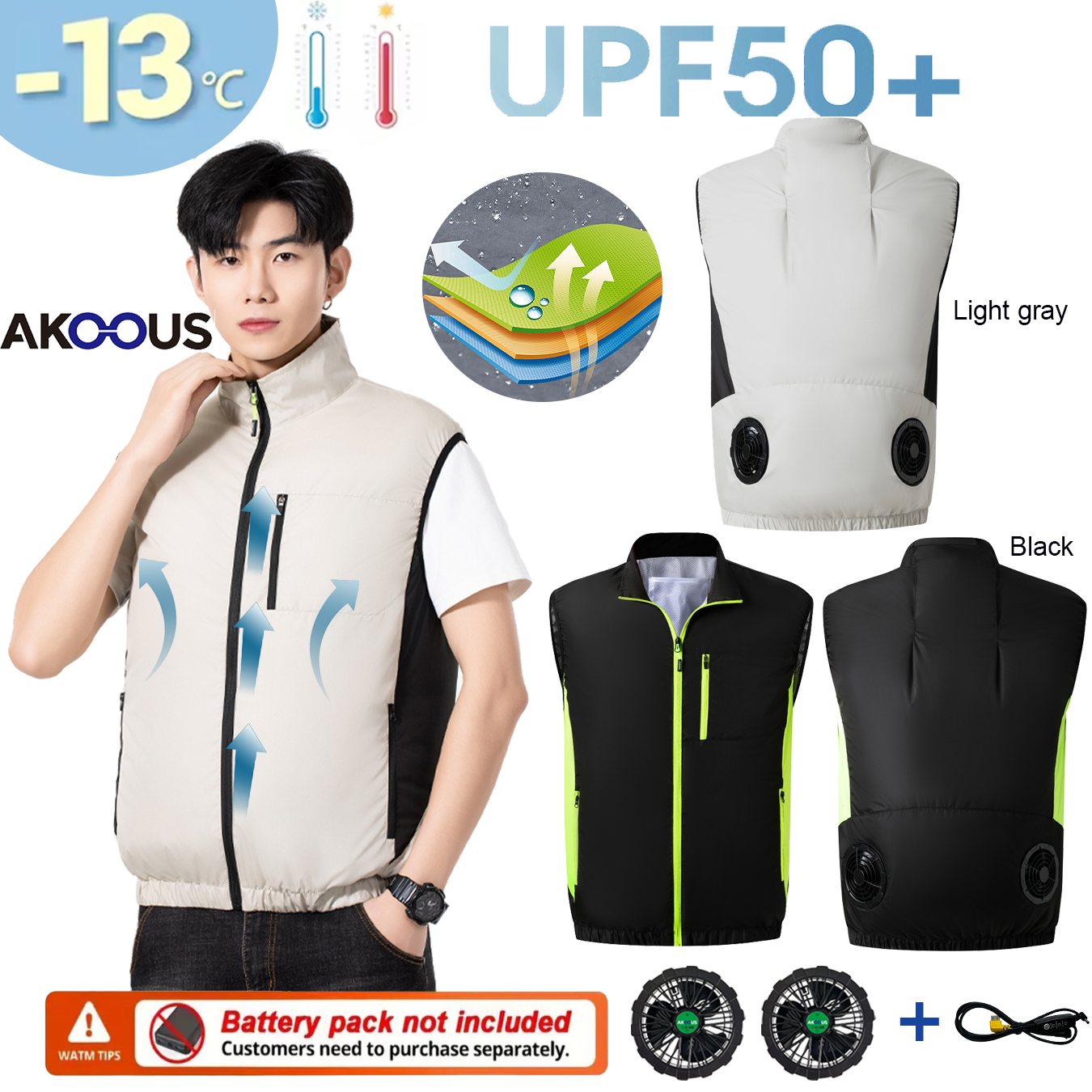 12V 5V USB Soğutmalı 4 Fanlı Y - Outdoor Adventure Clothing incelemesi ve fiyatı