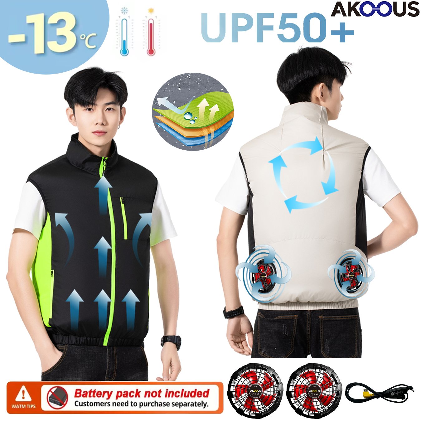 12V 5V USB Soğutmalı 4 Fanlı Y - Outdoor Adventure Clothing incelemesi ve fiyatı