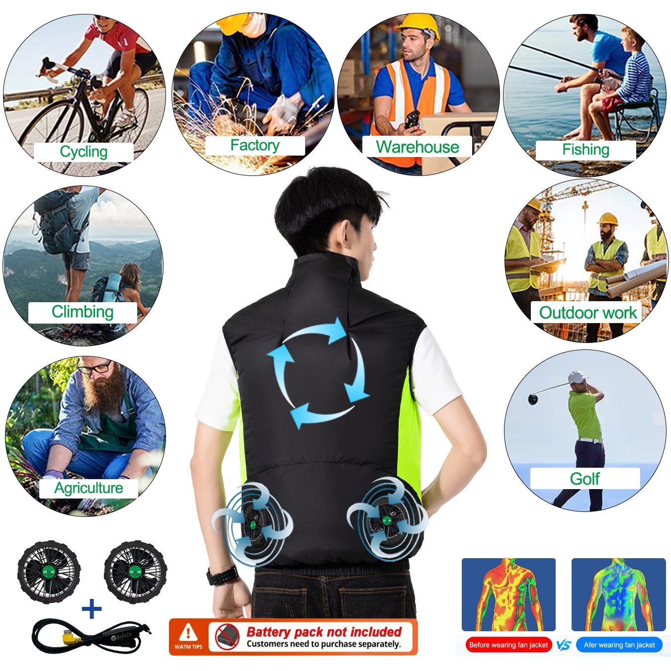 12V 5V USB Soğutmalı 4 Fanlı Y - Outdoor Adventure Clothing incelemesi ve fiyatı