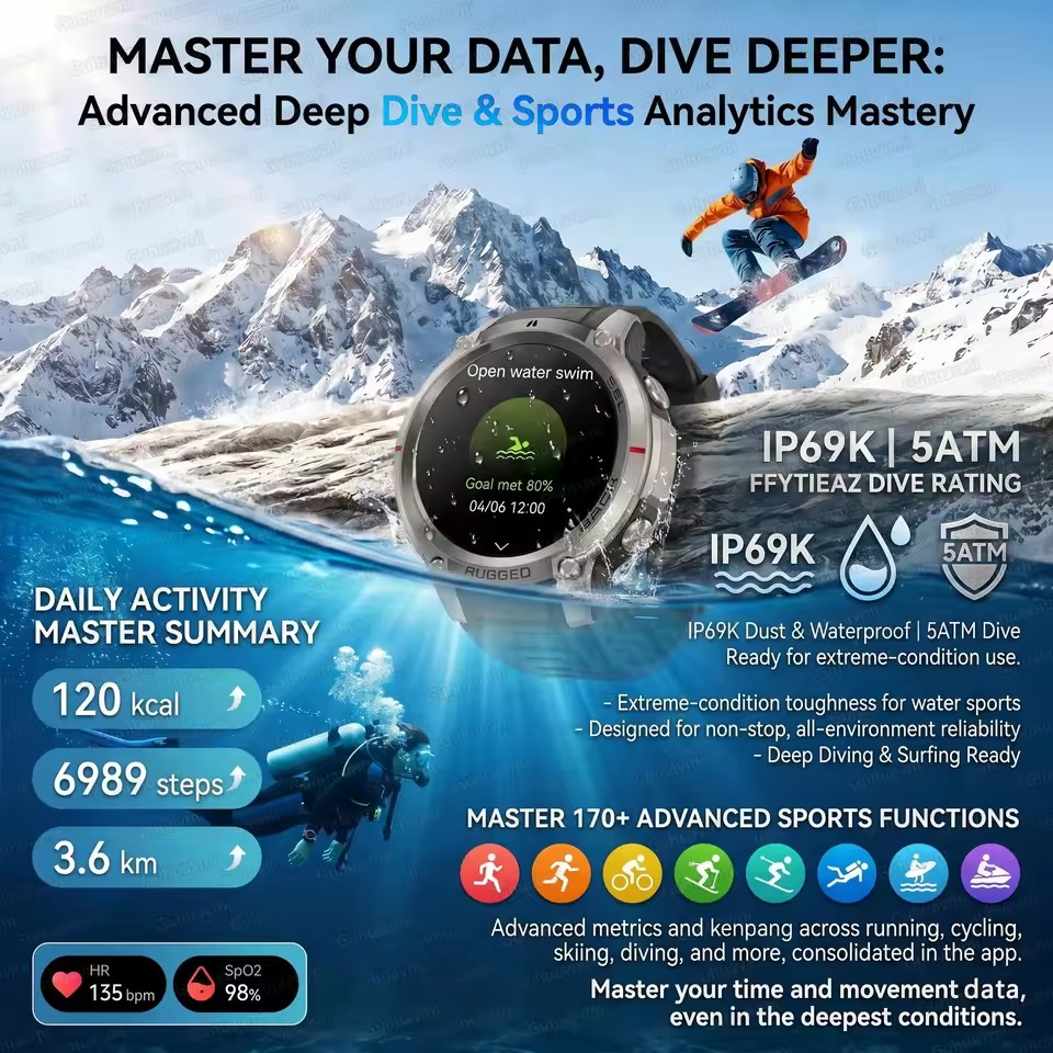 Yeni Dahili GPS Açık Hava Mace - Outdoor Adventure Hours incelemesi ve fiyatı